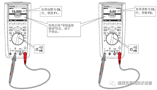 Common Issues and Solutions for Digital Multimeters