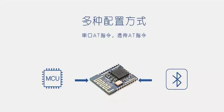 Comprehensive BLE Bluetooth Module: All You Need to Know
