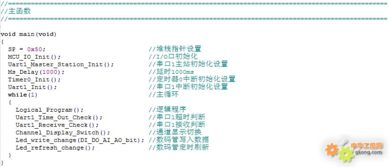 20 Types of Frequency Inverter Modbus Communication Register Allocation Table