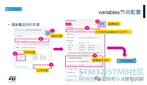 Data Visualization Host Software: The STM32 Debugging Tool STM32CubeMonitor