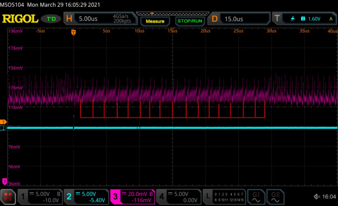 Studying the Impact of Fault Injection on Processor States via Step Debugging
