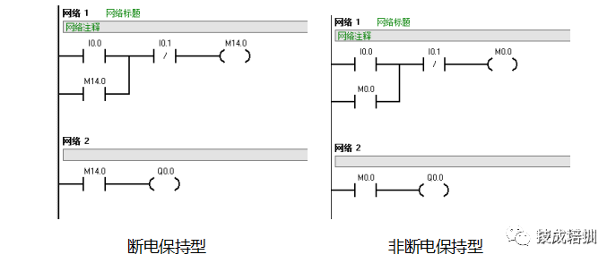 Introduction to S7-200 SMART PLC Soft Components