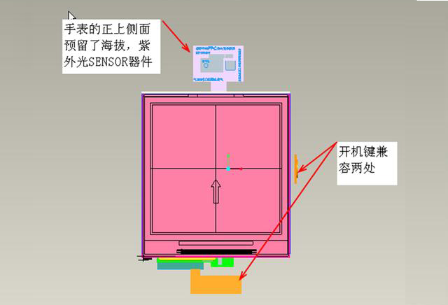 Basic Introduction to Smartwatch Structural Design