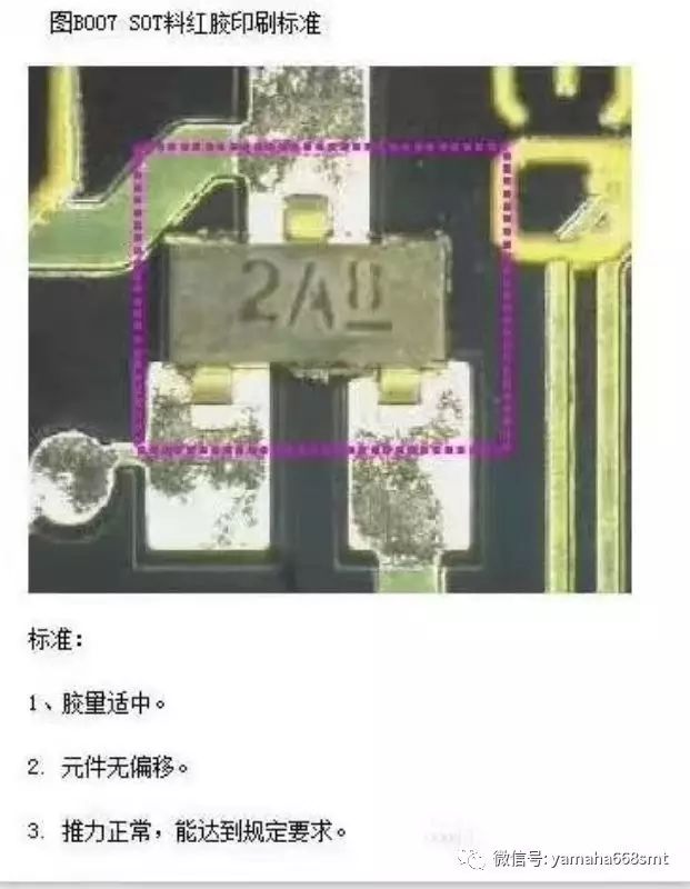 Analysis of SMT PCBA Soldering Quality Issues and Red Glue Printing Standards