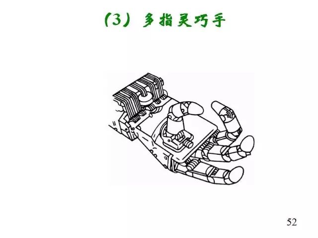 Comprehensive Overview of Industrial Robots
