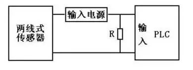 Understanding PLC Connections with 7 Types of Devices