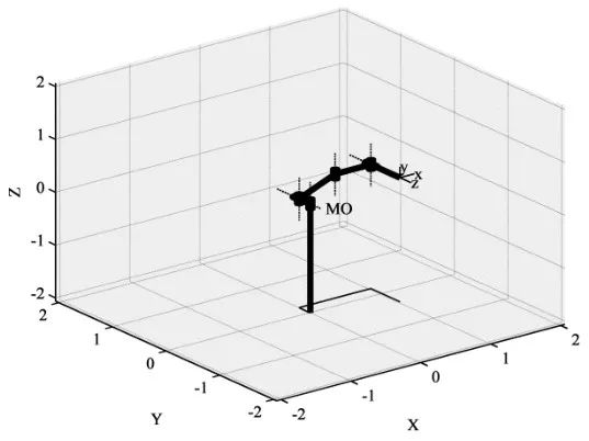 Research on CANopen-Based Robotic Arm Control System (Part 2)