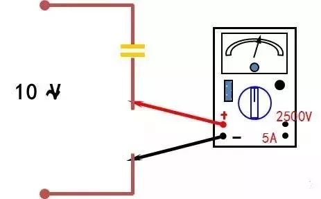 Detailed Guide on Using a Multimeter: Tips and Tricks!