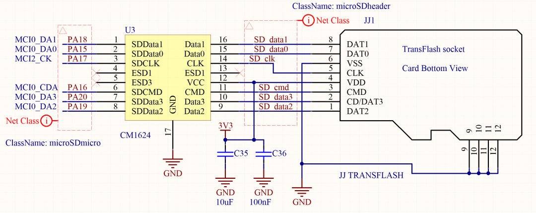 Understanding SD Cards in Three Minutes