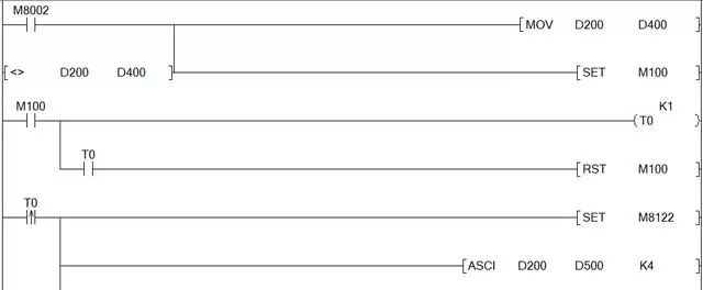 Example | Mitsubishi PLC Controls Inverter via RS485