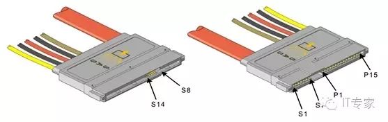 Overview of Hard Disk Interface Technologies