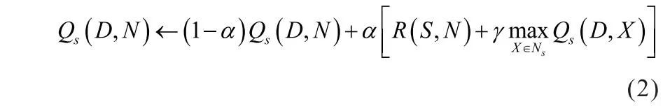 Q-Learning UANET Routing Protocol Based on Link Quality and Node Load Estimation