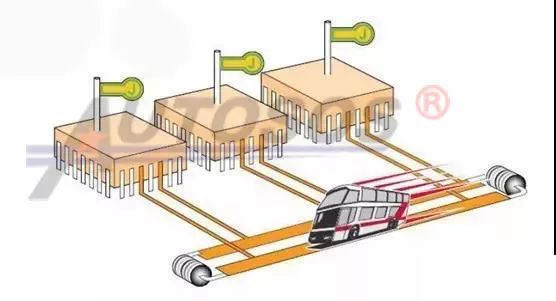 Common Fault Diagnosis and Analysis of Automotive CAN Communication Bus