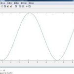 Complete MATLAB Tutorial for Beginners