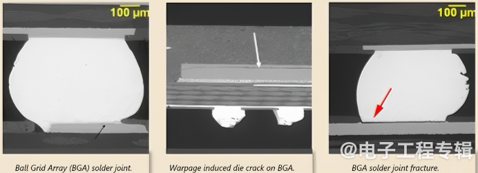 Challenges Facing BGA Packaging in Thin PCBs