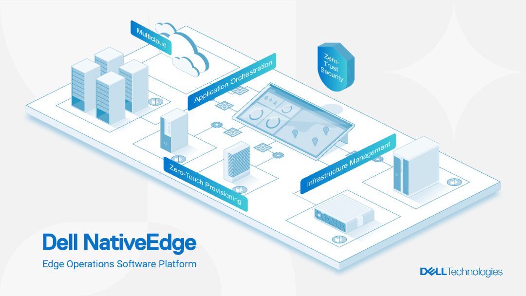 Edge Computing: Seizing Opportunities