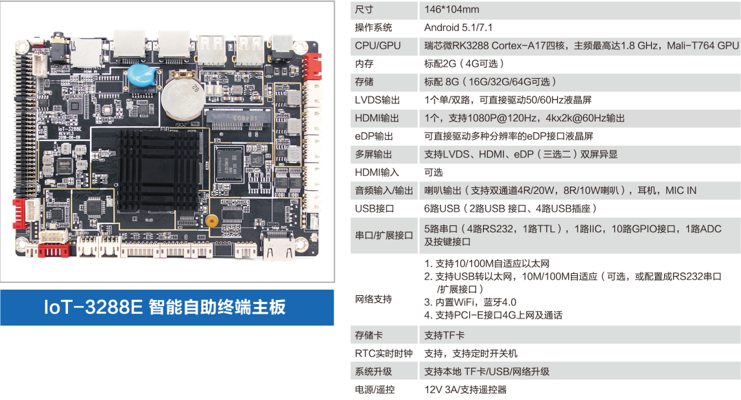 How to Achieve Dual-Screen Display with RK3288/RK3399?