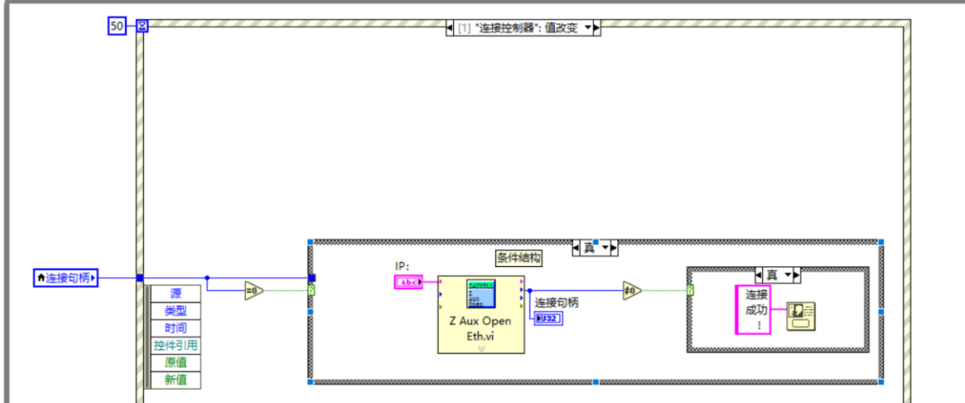 Building Intelligent Equipment with EtherCAT Motion Control Card and LabVIEW (Part 5)