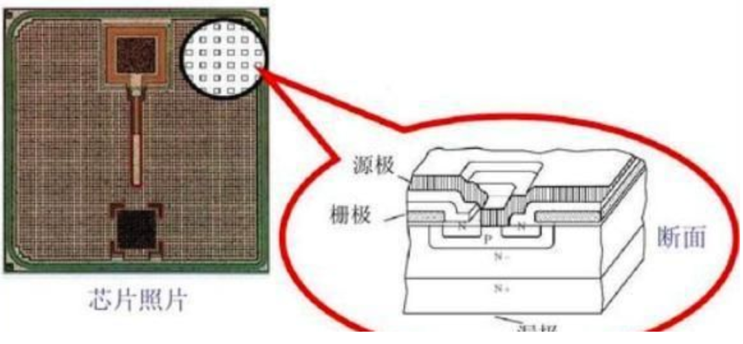 The Physical Secrets: How Over 10 Billion Transistors Are Integrated into a Chip