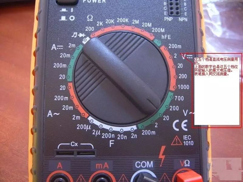 Flexible Applications of Multimeters in Maintenance Work
