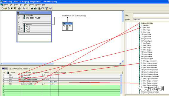 Can Two Different DP Networks Be Integrated? Have You Used DPCoupler?