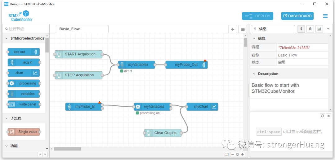 Comprehensive Guide to STM32 Ecosystem: Introduction, Installation, and Usage