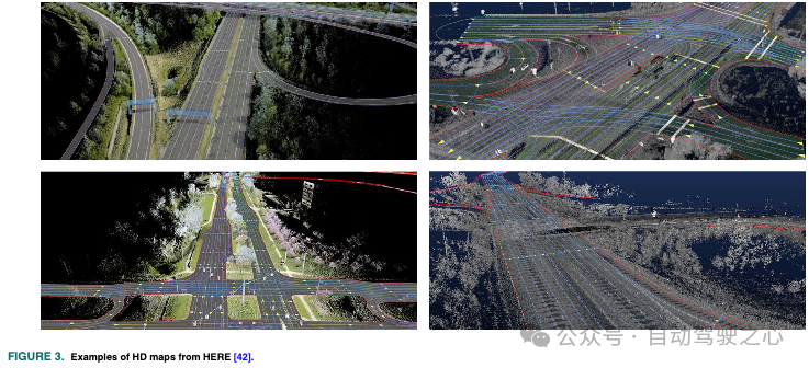 Understanding High-Precision Maps: Past, Present, and Future