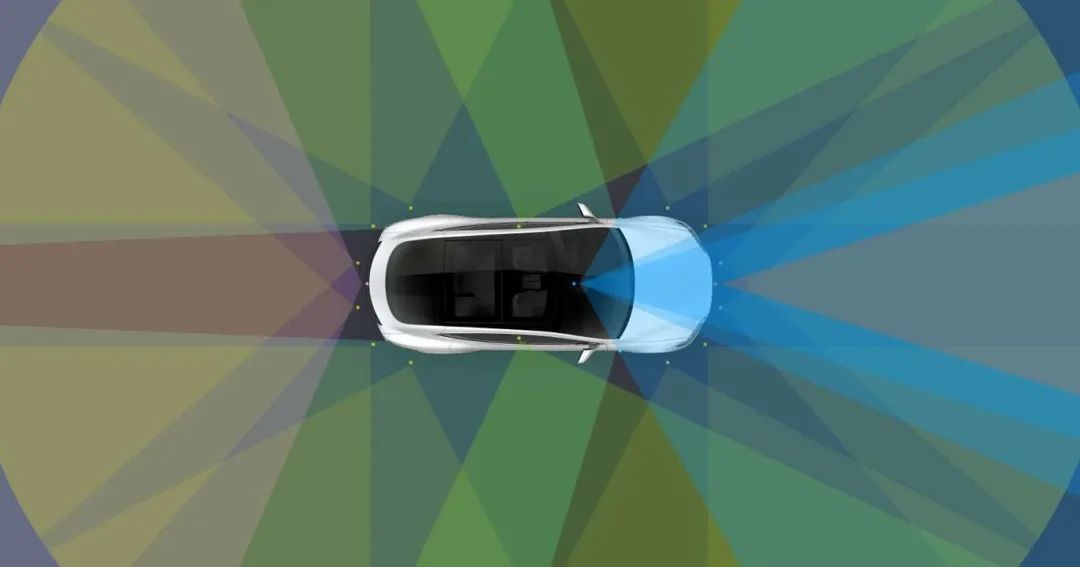 What Is ADAS (Advanced Driver Assistance Systems)?