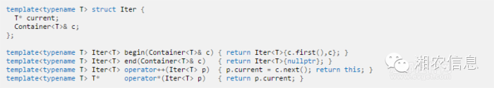Five Misconceptions About C++ That Need Reassessment