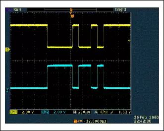 Choosing and Using RS-232, RS-422, and RS-485 Serial Data Standards