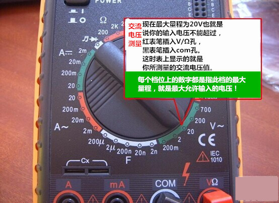 Basic Skills for Science Teachers: A Step-by-Step Guide to Using Multimeters