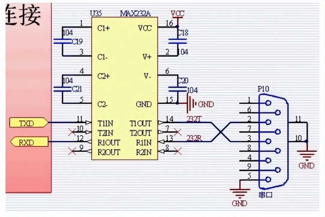 In-Depth Explanation of STM32 Serial Communication Principles