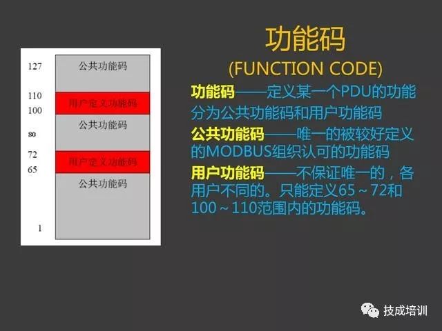 Wow! The Modbus Protocol Is So Simple