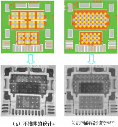 Core Case Analysis Technology of PCBA