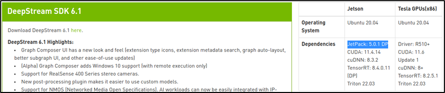 Installing DeepStream on NVIDIA Jetson