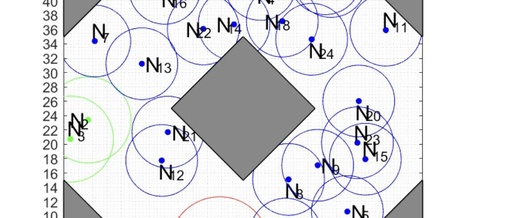 Optimizing Wireless Sensor Network Deployment Using Improved Flower Pollination Algorithm