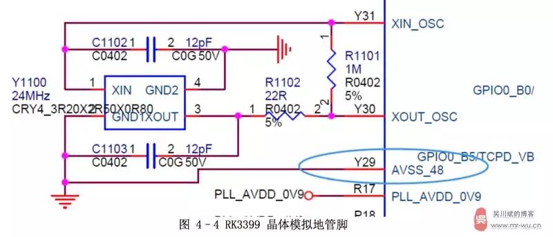 RK3399 High-Speed Signal PCB Design Recommendations