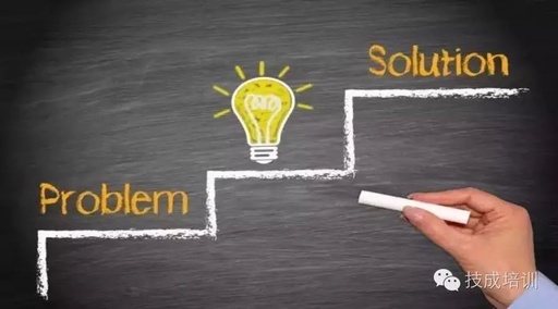 Comprehensive PLC Programming Algorithms You Can't Miss!