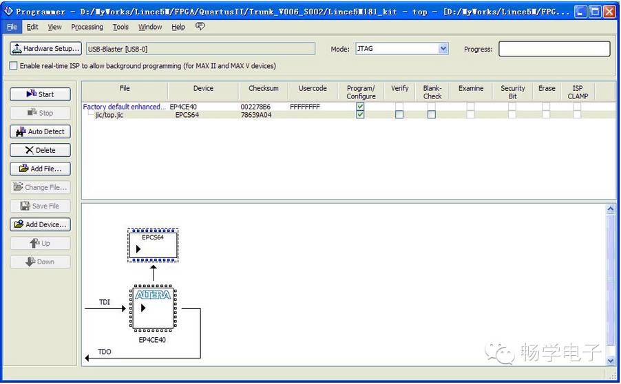 JTAG Download Method Summary for Altera FPGA with Nios II Core