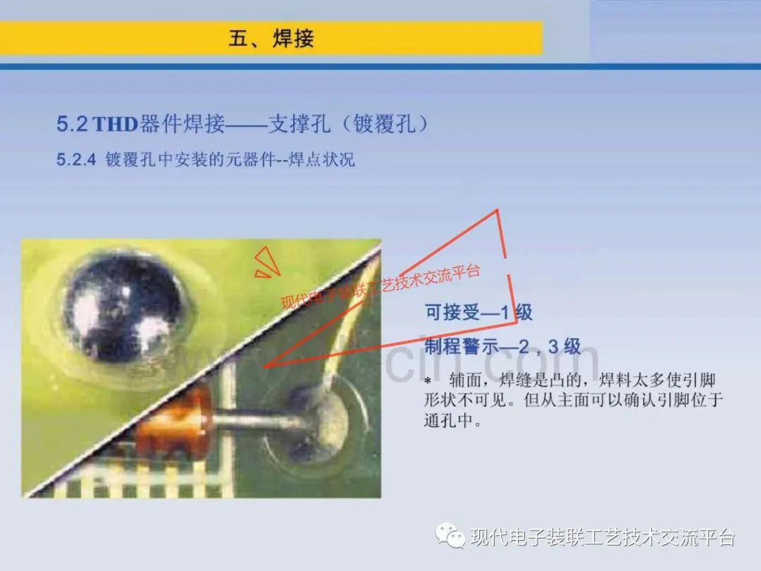 PCBA Visual Inspection Training Course (IPC-A-610)