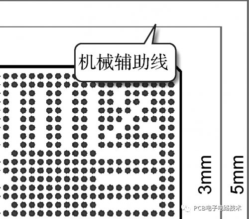 Common PCB Layout Constraint Principles