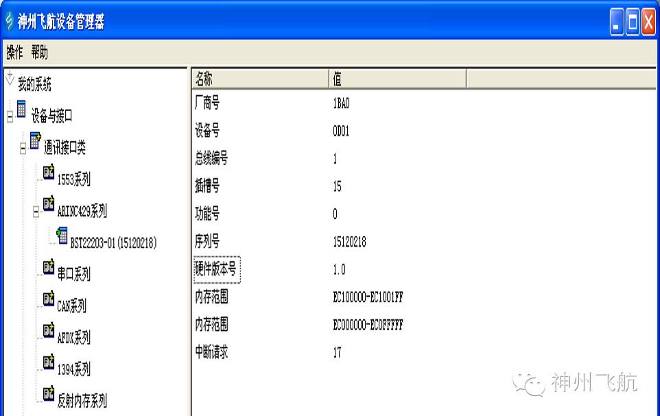 Overview of ARINC429 Products