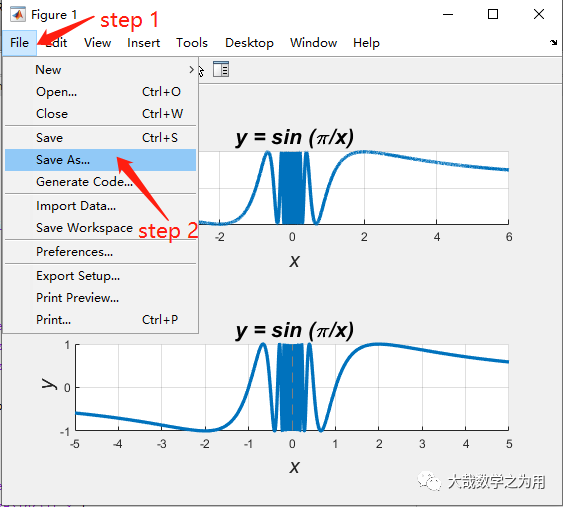 Getting Started with Matlab: Are My Plots Still Ugly?