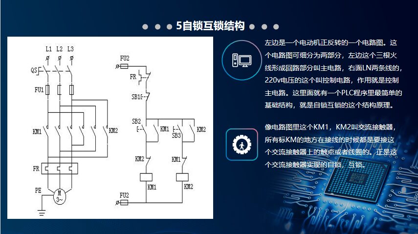 Introduction to PLC: Understanding Control Systems