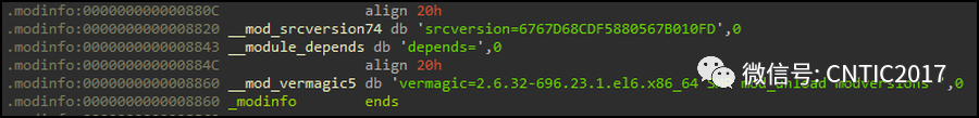 Linux Threat Hunting: Analysis of the Wild Rootkit ‘Syslogk’