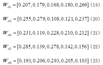 Quantitative Assessment of Industrial Control System Security