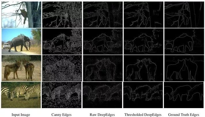 Introduction to Image Edge and Contour Extraction Methods Based on Deep Learning