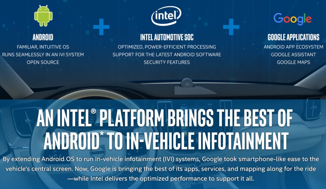 Understanding Automotive Operating Systems