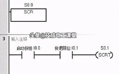Understanding 4 Basic PLC Controls