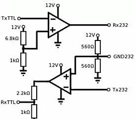 Detailed Explanation of Serial Ports, COM Ports, TTL, RS-232, and RS-485 Differences